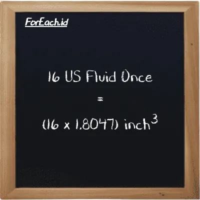 How to convert US Fluid Once to inch<sup>3</sup>: 16 US Fluid Once (fl oz) is equivalent to 16 times 1.8047 inch<sup>3</sup> (in<sup>3</sup>)