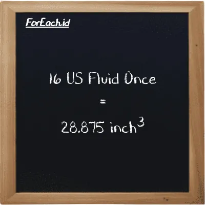 16 US Fluid Once is equivalent to 28.875 inch<sup>3</sup> (16 fl oz is equivalent to 28.875 in<sup>3</sup>)