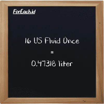 16 US Fluid Once is equivalent to 0.47318 liter (16 fl oz is equivalent to 0.47318 l)