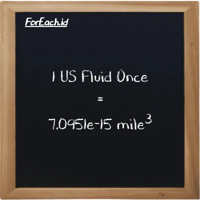 1 US Fluid Once is equivalent to 7.0951e-15 mile<sup>3</sup> (1 fl oz is equivalent to 7.0951e-15 mi<sup>3</sup>)
