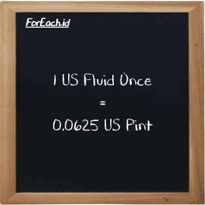 1 US Fluid Once is equivalent to 0.0625 US Pint (1 fl oz is equivalent to 0.0625 pt)