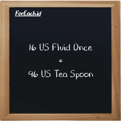 16 US Fluid Once is equivalent to 96 US Tea Spoon (16 fl oz is equivalent to 96 tsp)