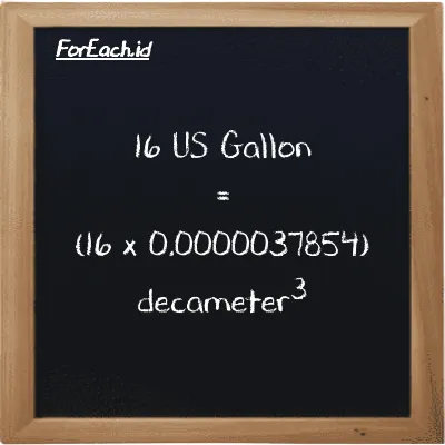 How to convert US Gallon to decameter<sup>3</sup>: 16 US Gallon (gal) is equivalent to 16 times 0.0000037854 decameter<sup>3</sup> (dam<sup>3</sup>)