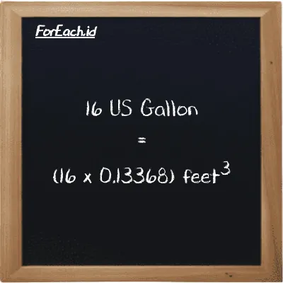 How to convert US Gallon to feet<sup>3</sup>: 16 US Gallon (gal) is equivalent to 16 times 0.13368 feet<sup>3</sup> (ft<sup>3</sup>)