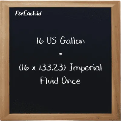 How to convert US Gallon to Imperial Fluid Once: 16 US Gallon (gal) is equivalent to 16 times 133.23 Imperial Fluid Once (imp fl oz)