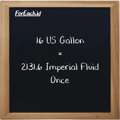 16 US Gallon is equivalent to 2131.6 Imperial Fluid Once (16 gal is equivalent to 2131.6 imp fl oz)