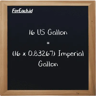 How to convert US Gallon to Imperial Gallon: 16 US Gallon (gal) is equivalent to 16 times 0.83267 Imperial Gallon (imp gal)