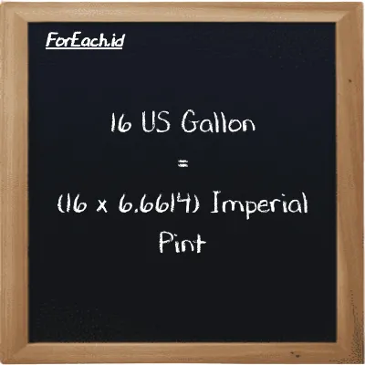 How to convert US Gallon to Imperial Pint: 16 US Gallon (gal) is equivalent to 16 times 6.6614 Imperial Pint (imp pt)
