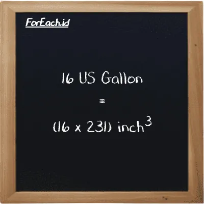 How to convert US Gallon to inch<sup>3</sup>: 16 US Gallon (gal) is equivalent to 16 times 231 inch<sup>3</sup> (in<sup>3</sup>)