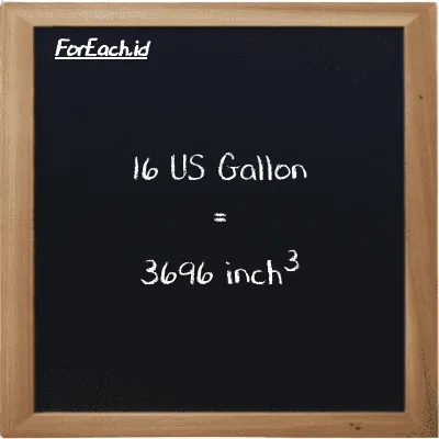 16 US Gallon is equivalent to 3696 inch<sup>3</sup> (16 gal is equivalent to 3696 in<sup>3</sup>)