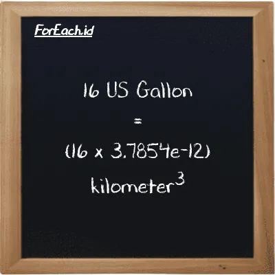 How to convert US Gallon to kilometer<sup>3</sup>: 16 US Gallon (gal) is equivalent to 16 times 3.7854e-12 kilometer<sup>3</sup> (km<sup>3</sup>)