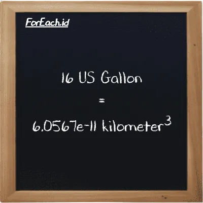 16 US Gallon is equivalent to 6.0567e-11 kilometer<sup>3</sup> (16 gal is equivalent to 6.0567e-11 km<sup>3</sup>)
