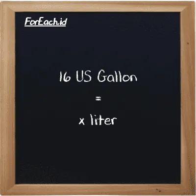 Example US Gallon to liter conversion (16 gal to l)