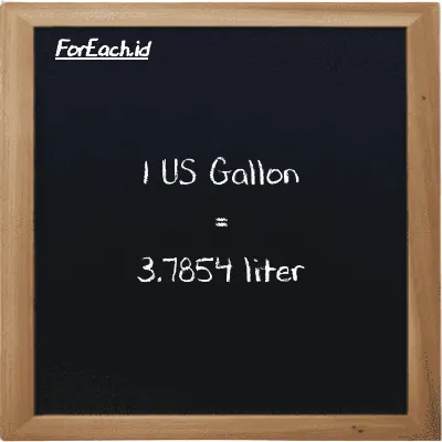 1 US Gallon is equivalent to 3.7854 liter (1 gal is equivalent to 3.7854 l)