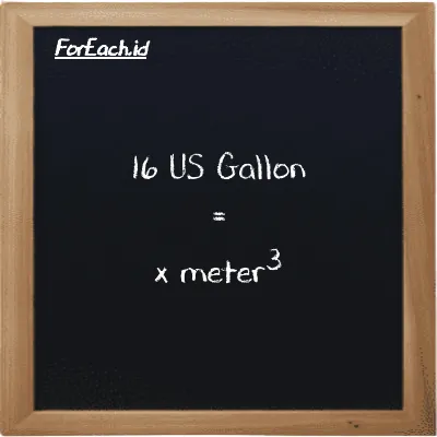 Example US Gallon to meter<sup>3</sup> conversion (16 gal to m<sup>3</sup>)