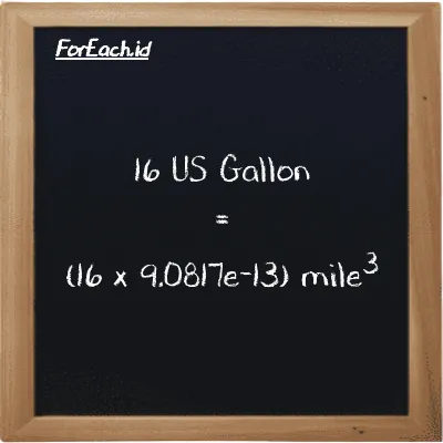 How to convert US Gallon to mile<sup>3</sup>: 16 US Gallon (gal) is equivalent to 16 times 9.0817e-13 mile<sup>3</sup> (mi<sup>3</sup>)