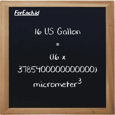 How to convert US Gallon to micrometer<sup>3</sup>: 16 US Gallon (gal) is equivalent to 16 times 3785400000000000 micrometer<sup>3</sup> (µm<sup>3</sup>)