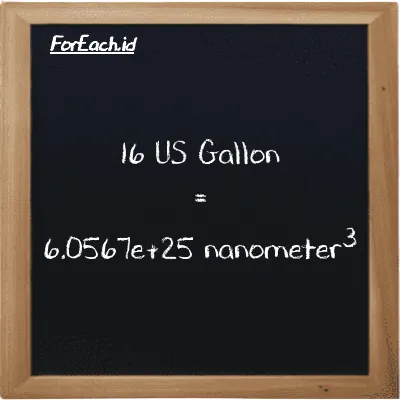 16 US Gallon is equivalent to 6.0567e+25 nanometer<sup>3</sup> (16 gal is equivalent to 6.0567e+25 nm<sup>3</sup>)