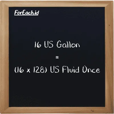 How to convert US Gallon to US Fluid Once: 16 US Gallon (gal) is equivalent to 16 times 128 US Fluid Once (fl oz)