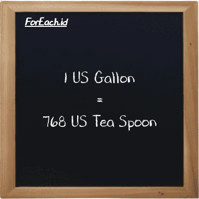 1 US Gallon is equivalent to 768 US Tea Spoon (1 gal is equivalent to 768 tsp)