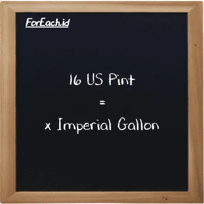 Example US Pint to Imperial Gallon conversion (16 pt to imp gal)
