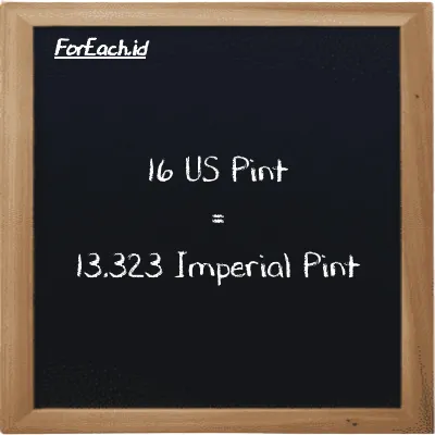 16 US Pint is equivalent to 13.323 Imperial Pint (16 pt is equivalent to 13.323 imp pt)