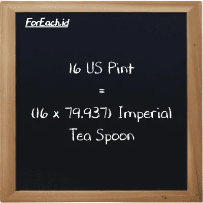 How to convert US Pint to Imperial Tea Spoon: 16 US Pint (pt) is equivalent to 16 times 79.937 Imperial Tea Spoon (imp tsp)