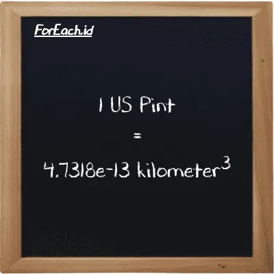 1 US Pint is equivalent to 4.7318e-13 kilometer<sup>3</sup> (1 pt is equivalent to 4.7318e-13 km<sup>3</sup>)