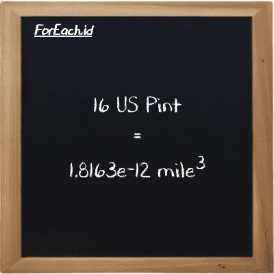 16 US Pint is equivalent to 1.8163e-12 mile<sup>3</sup> (16 pt is equivalent to 1.8163e-12 mi<sup>3</sup>)