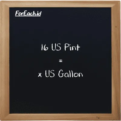 Example US Pint to US Gallon conversion (16 pt to gal)