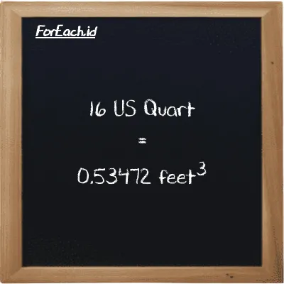 16 US Quart is equivalent to 0.53472 feet<sup>3</sup> (16 qt is equivalent to 0.53472 ft<sup>3</sup>)