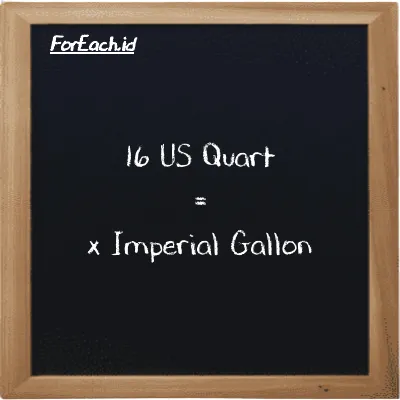 Example US Quart to Imperial Gallon conversion (16 qt to imp gal)