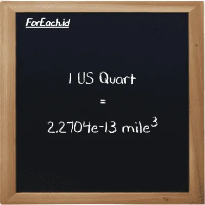1 US Quart is equivalent to 2.2704e-13 mile<sup>3</sup> (1 qt is equivalent to 2.2704e-13 mi<sup>3</sup>)