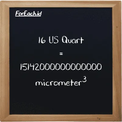 16 US Quart is equivalent to 15142000000000000 micrometer<sup>3</sup> (16 qt is equivalent to 15142000000000000 µm<sup>3</sup>)