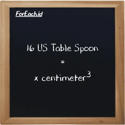 Example US Table Spoon to centimeter<sup>3</sup> conversion (16 tbsp to cm<sup>3</sup>)
