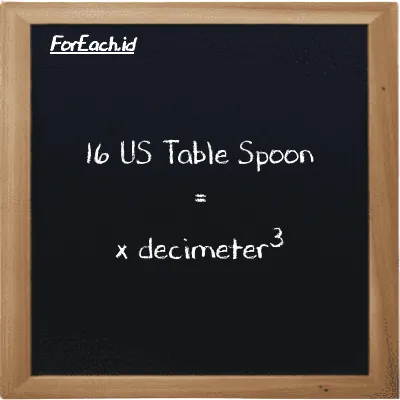 Example US Table Spoon to decimeter<sup>3</sup> conversion (16 tbsp to dm<sup>3</sup>)