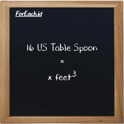 Example US Table Spoon to feet<sup>3</sup> conversion (16 tbsp to ft<sup>3</sup>)