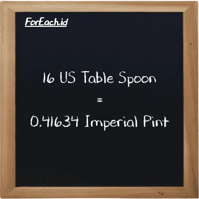 16 US Table Spoon is equivalent to 0.41634 Imperial Pint (16 tbsp is equivalent to 0.41634 imp pt)