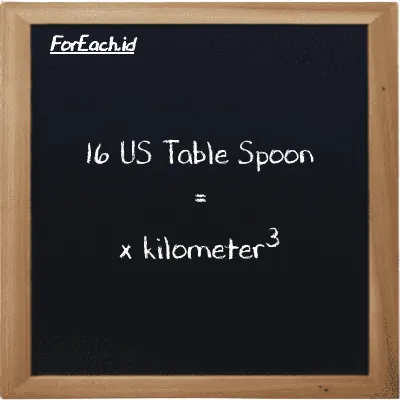 Example US Table Spoon to kilometer<sup>3</sup> conversion (16 tbsp to km<sup>3</sup>)