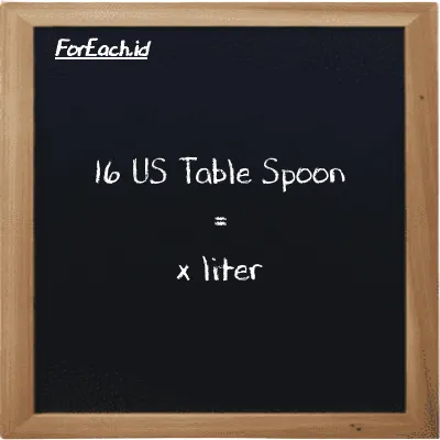 Example US Table Spoon to liter conversion (16 tbsp to l)