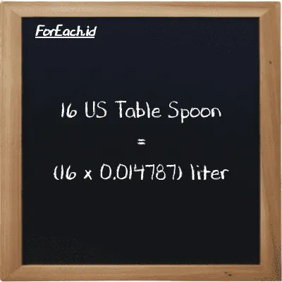 How to convert US Table Spoon to liter: 16 US Table Spoon (tbsp) is equivalent to 16 times 0.014787 liter (l)