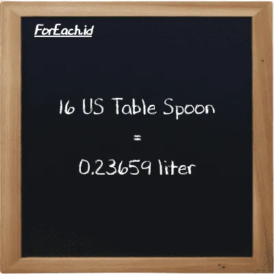 16 US Table Spoon is equivalent to 0.23659 liter (16 tbsp is equivalent to 0.23659 l)
