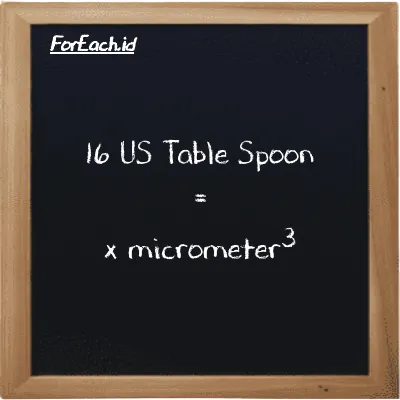 Example US Table Spoon to micrometer<sup>3</sup> conversion (16 tbsp to µm<sup>3</sup>)