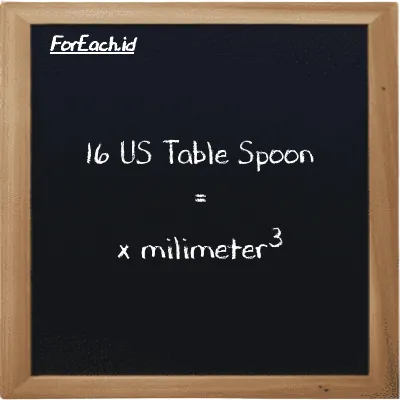 Example US Table Spoon to millimeter<sup>3</sup> conversion (16 tbsp to mm<sup>3</sup>)