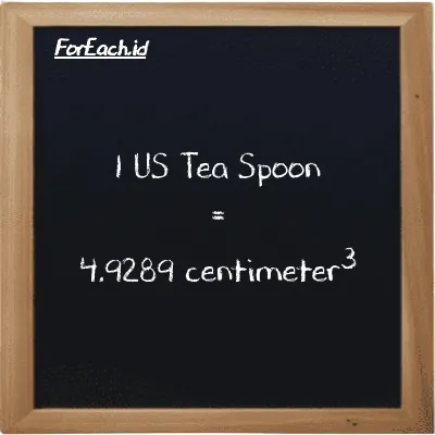 1 US Tea Spoon is equivalent to 4.9289 centimeter<sup>3</sup> (1 tsp is equivalent to 4.9289 cm<sup>3</sup>)