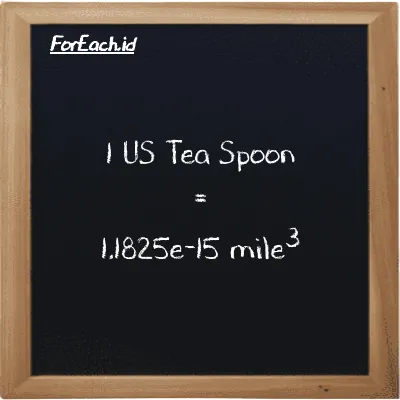 1 US Tea Spoon is equivalent to 1.1825e-15 mile<sup>3</sup> (1 tsp is equivalent to 1.1825e-15 mi<sup>3</sup>)