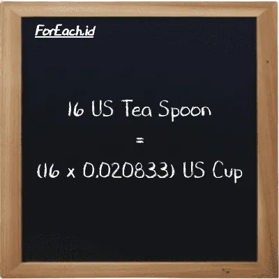 How to convert US Tea Spoon to US Cup: 16 US Tea Spoon (tsp) is equivalent to 16 times 0.020833 US Cup (c)