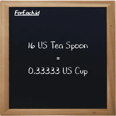 16 US Tea Spoon is equivalent to 0.33333 US Cup (16 tsp is equivalent to 0.33333 c)
