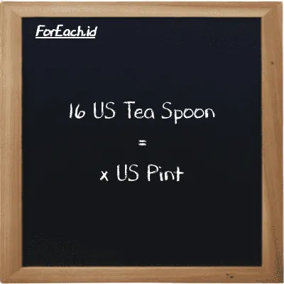 Example US Tea Spoon to US Pint conversion (16 tsp to pt)