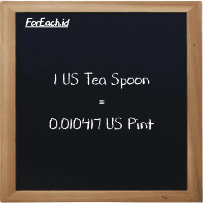 1 US Tea Spoon is equivalent to 0.010417 US Pint (1 tsp is equivalent to 0.010417 pt)